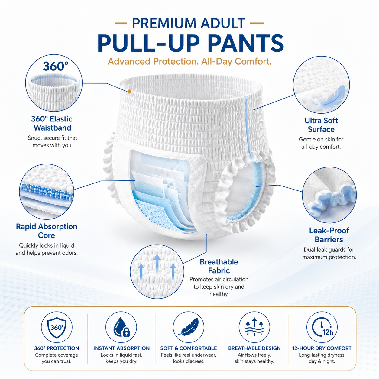 360° Leak Proof Adult Pull-Up Pants 💧 Ultimate Comfort